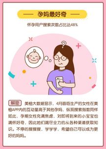 五一踏春正當時，春季日用品銷量迎來小高潮——美柚發布4月大數據報告